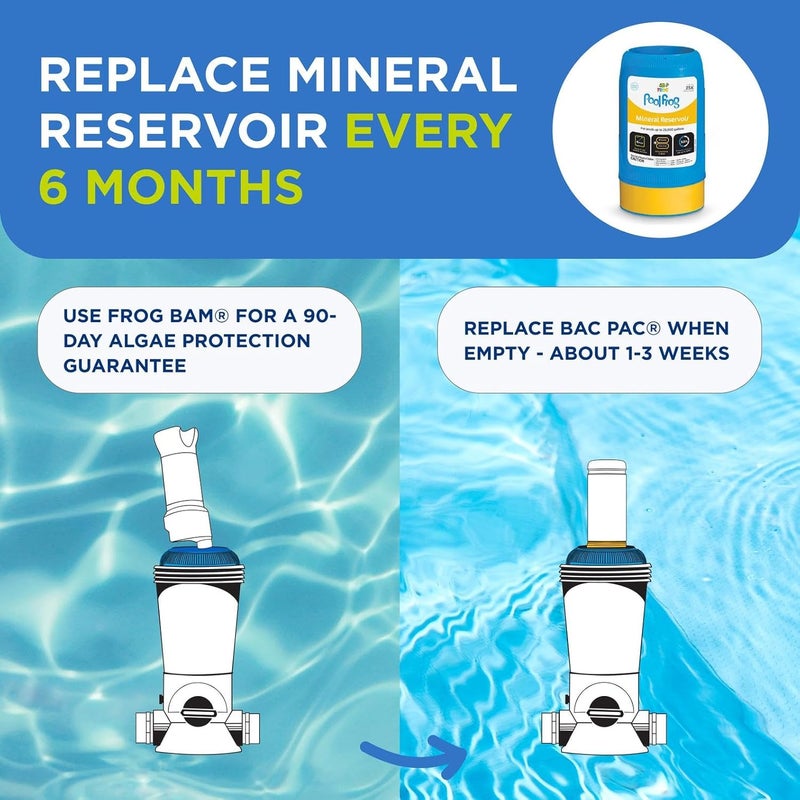 Frog Bac Pac Replacement Chlorine Cartridge for use with Pool Model 5400 and 6100 Cyclers - Prefilled for Easy & Convenient Pool Sanitizing & Water Care - 1 Pack - Image 5